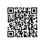 RT0603WRB0726R1L QRCode