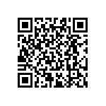 RT0603WRE07160RL QRCode