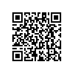 RT1206CRC07162RL QRCode