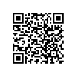 RWR81S1960FPS73 QRCode