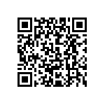 0603J0250821GFT QRCode