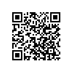 0603Y0250821GFT QRCode