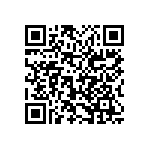 0603Y1000150GCT QRCode