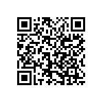 0603Y1000150GQT QRCode