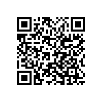 0603Y1000220JAR QRCode