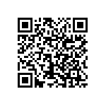 0603Y2000160KUT QRCode