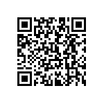 0603Y2500472KXR QRCode