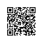 1206GC221KAT1AJ QRCode