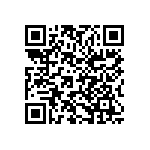 1206J1K00151GFR QRCode
