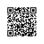1206J200P500CQT QRCode