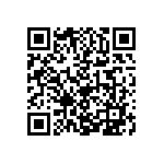 1206Y0250220GFR QRCode