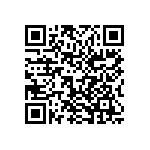 1206Y0250332GFT QRCode