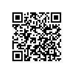 1206Y0500821KAR QRCode