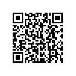 1206Y1K00220KFT QRCode