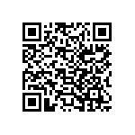 128477032006031 QRCode