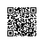 1808Y0500222GFT QRCode