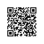 752081223GPTR13 QRCode