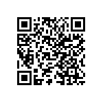 752081823GPTR13 QRCode