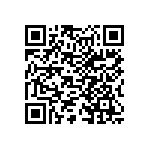 766161392GPTR13 QRCode