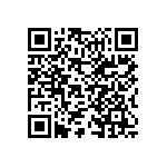 767161560GPTR13 QRCode