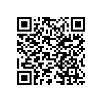 768161512GPTR13 QRCode