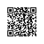 768161561GPTR13 QRCode