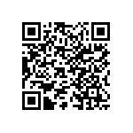 768161684GPTR13 QRCode