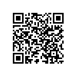 768161822GPTR13 QRCode