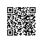 768201471GPTR13 QRCode