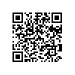 A224M20X7RF5TAA QRCode