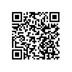 A3P250L-1PQ208I QRCode