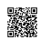 A3PE1500-1FG484 QRCode