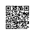 A3PE1500-1FGG676 QRCode