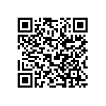 A3PE1500-2FG484 QRCode