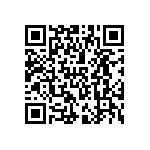 A3PE1500-2FGG484I QRCode