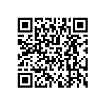 A3PE1500-FGG484I QRCode