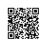 A3PE3000-1PQ208 QRCode