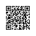 AA0603FR-07191RL QRCode