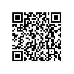 ABBTM-NVC-EVK-71-MESH QRCode