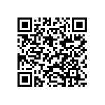 ABLJO-184-320MHZ-T2 QRCode