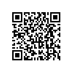 ABLJO-V-122-880MHZ QRCode