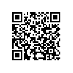 ABPLLND060MGAA3 QRCode