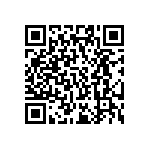 AC0402FR-0719K1L QRCode