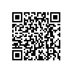 AC0402FR-071K65L QRCode