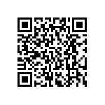 AC0402FR-0766K5L QRCode