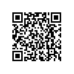 AC0402FR-077R5L QRCode