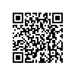 AC0603FR-07196RL QRCode