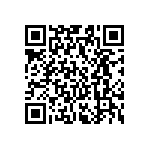 AC0603FR-077M5L QRCode