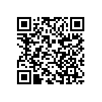 AC0603KRX7R7BB224 QRCode