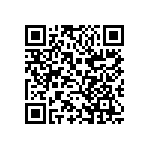 AC1206KKX7R0BB224 QRCode